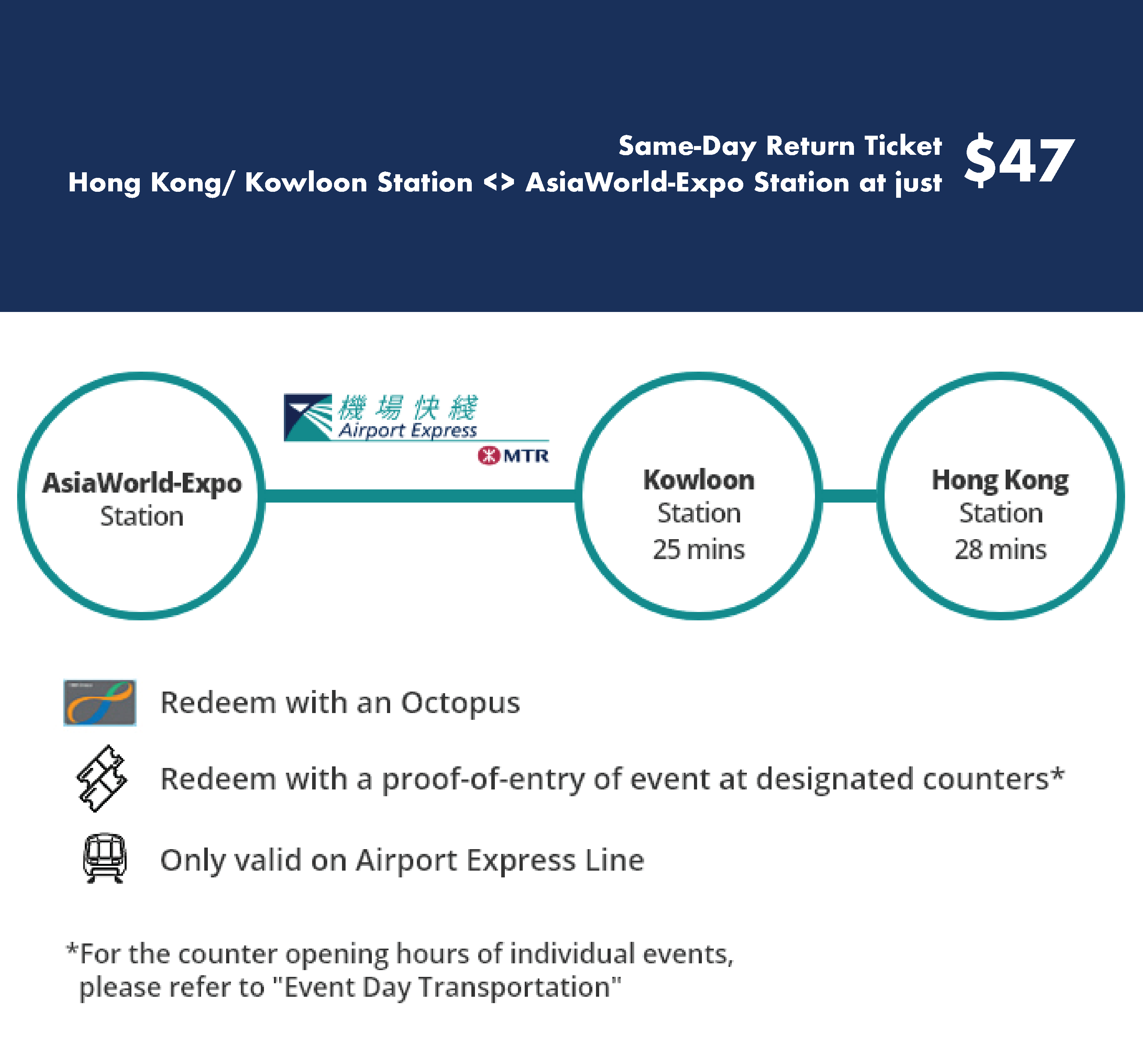 How to Get to AsiaWorld Expo Getting Here AsiaWorldExpo